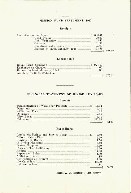 Page 3 of 1945 Annual Report of St. James Anglican Church, Carleton Place, Ontario.