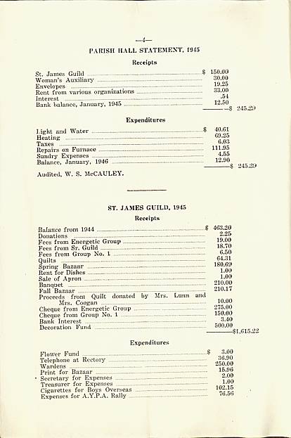Page 4 of 1945 Annual Report of St. James Anglican Church, Carleton Place, Ontario.