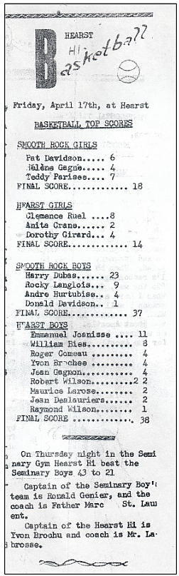 Hearst basketball, Top Scores